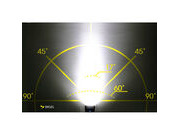 Moon Sport Rigel (700lm) click to zoom image