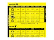 Moon Sport Rigel (700lm) click to zoom image