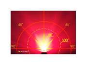 Moon Sport Helix Pro (150lm) click to zoom image