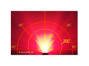 Moon Sport Helix Sense (300lm) click to zoom image